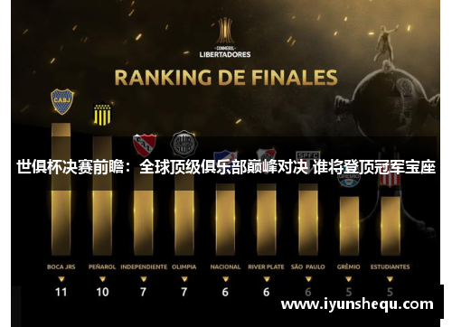 世俱杯决赛前瞻：全球顶级俱乐部巅峰对决 谁将登顶冠军宝座